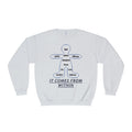Crewneck Sweatshirt — "It Comes From Within" Mindfulness Diagram Printify