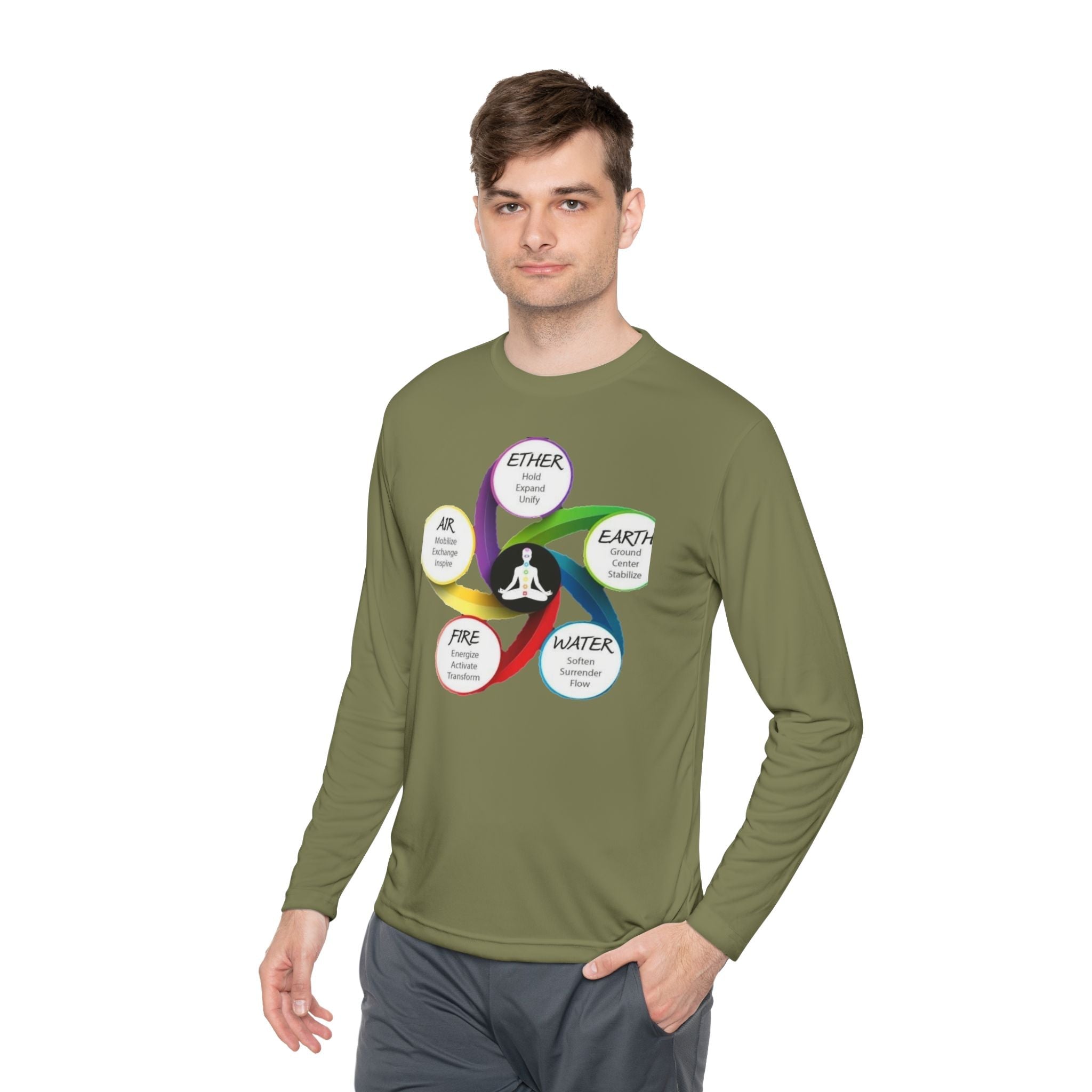 Long Sleeve Tee — Chakra Elements Diagram (Ether Air Earth Fire Water) Mindfulness Yoga Shirt